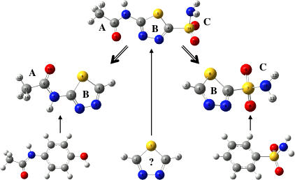 Division of Acetazolamide into fragments for parametrization
